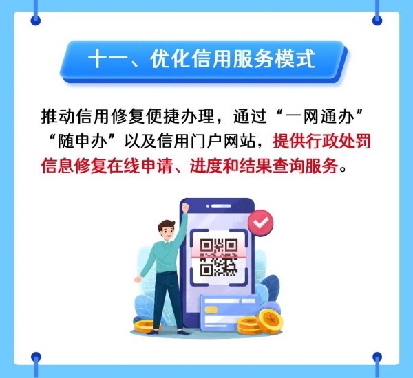 企業信用修復機構