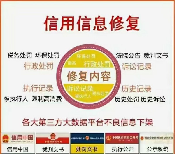 上海企業信用修復怎么辦理 上海企業信用修復怎么辦理