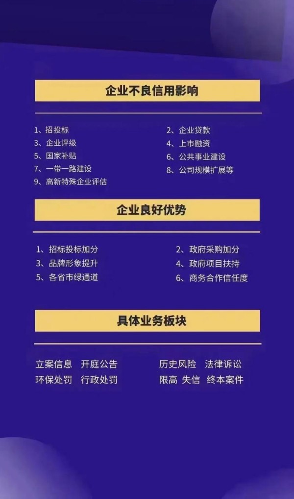 信用中國行政處罰修復流程 信用中國行政處罰修復流程